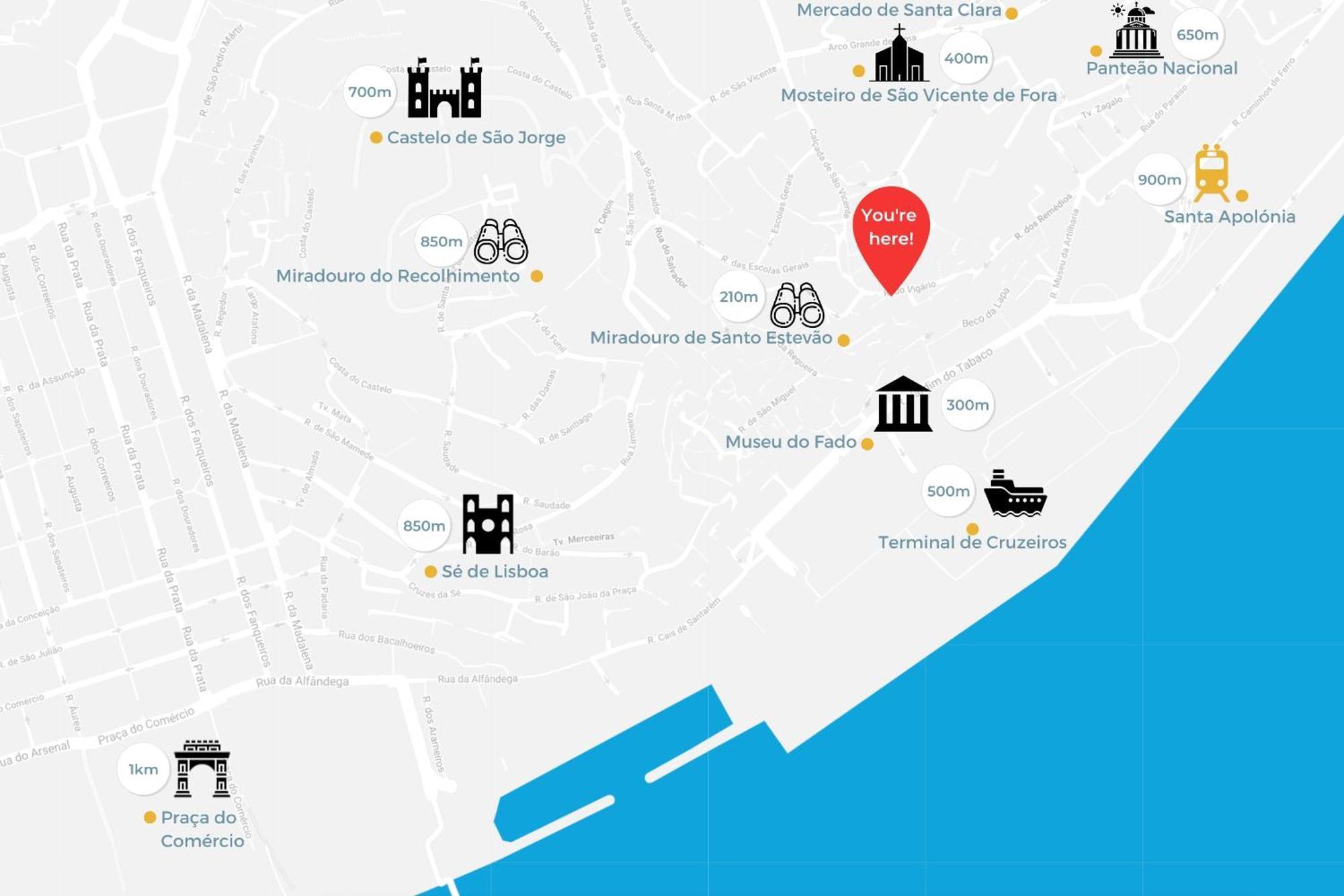 Alfama Charm House Διαμέρισμα Lisboa Εξωτερικό φωτογραφία